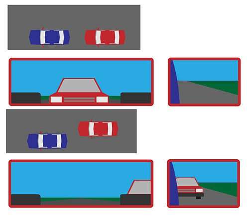 Как правильно отрегулировать зеркала в автомобиле?