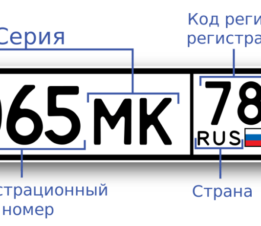 Какие буквы есть в гос номерах россии. Номерные знаки регионов. Регионы автомобильных номеров. Коды автомобильных номеров России. Автомобильные номера регионов России.