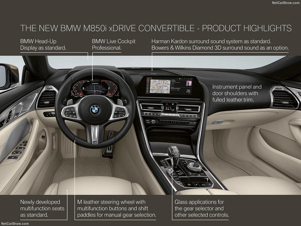Тест-драйв BMW 8-Series Convertible 2019 года