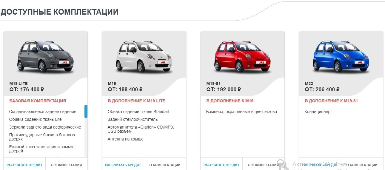 ТОП автомобилей до 250 тысяч рублей
