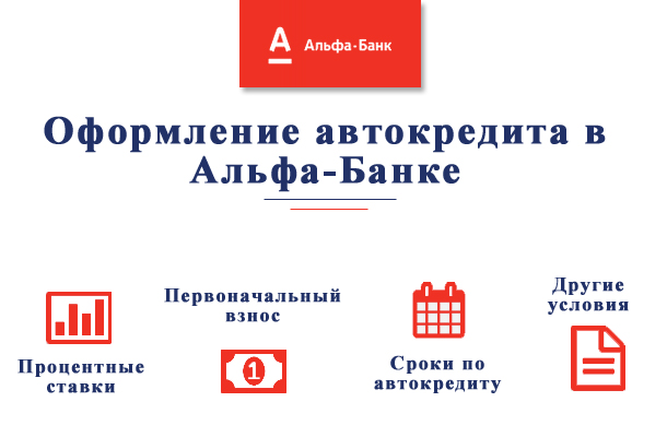 Автокредит Альфа банк: плюсы и минусы
