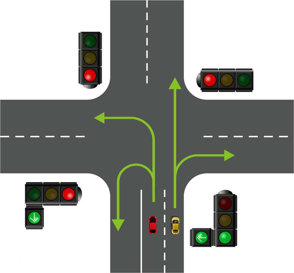 Правила проезда перекрёстков со светофорами с дополнительной секцией